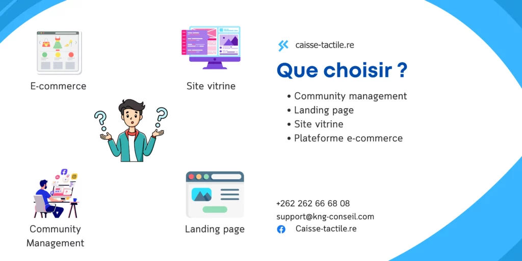 quels outils choisir pour bien  digitaliser mon commerce ?